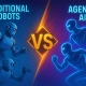 Traditional Robots vs Agentic AI